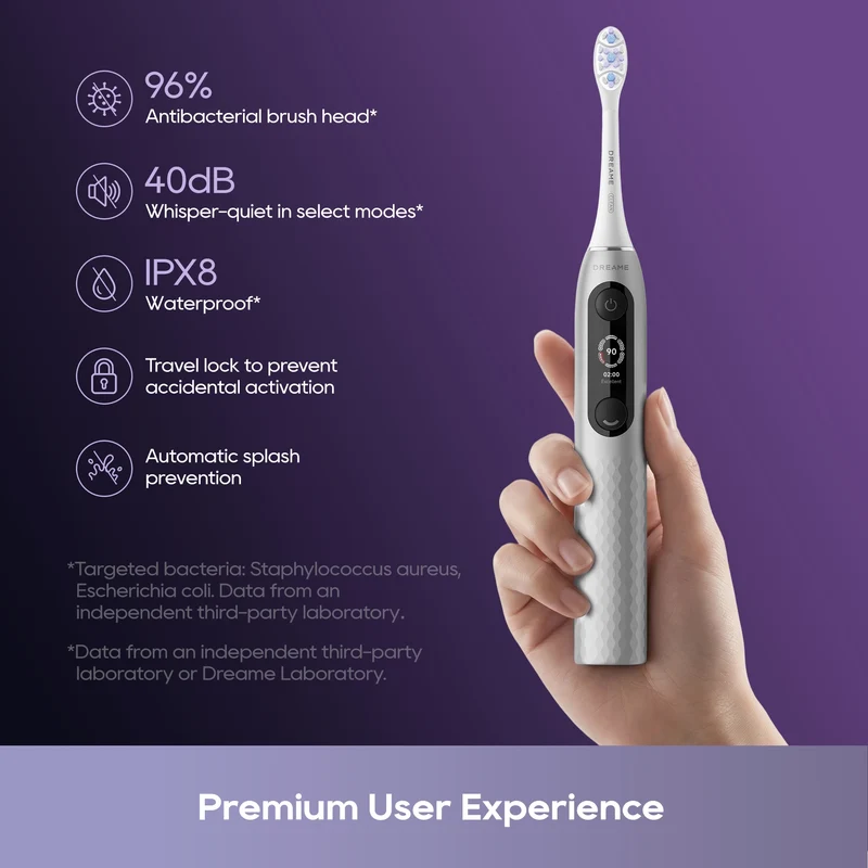 [Gift Set] Dreame E10F Smart Sonic Vibration Electric Toothbrush