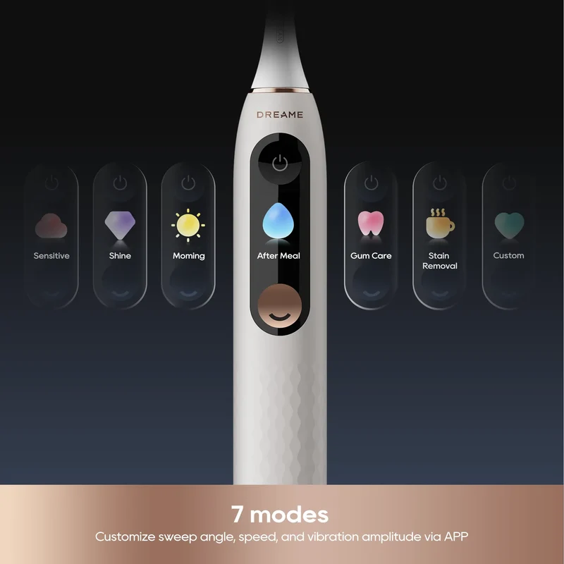 [Gift Set] Dreame E10S Smart Sonic Vibration Electric Toothbrush