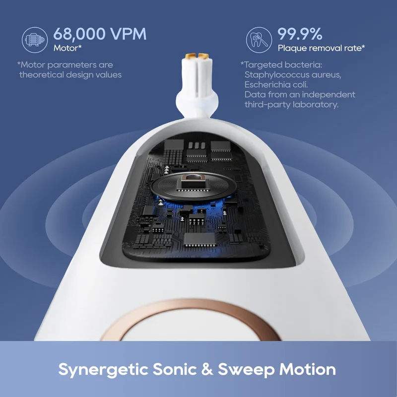 [Gift Set] Dreame F02 Pro Sonic Vibration Electric Toothbrush