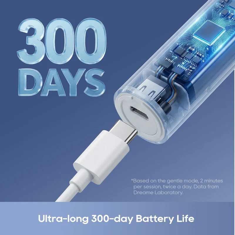 [Gift Set] Dreame F02 Pro Sonic Vibration Electric Toothbrush
