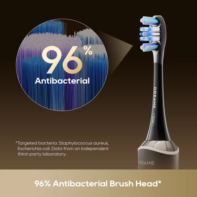 [Gift Set] Dreame NB01 Smart Sonic Electric Toothbrush