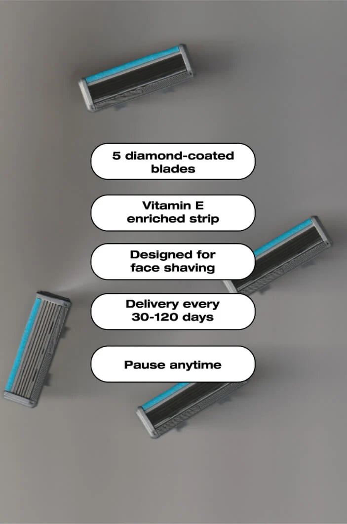 Face Razor Blades