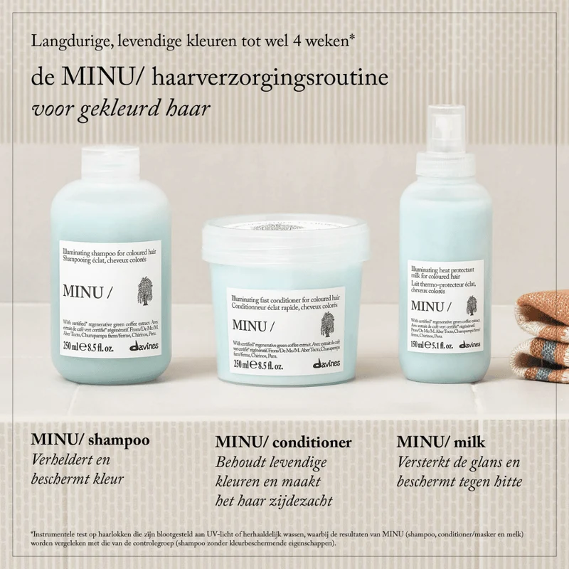 Davines MINU Conditioner 250ml