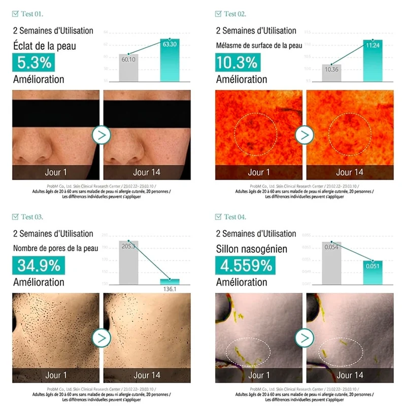 Lotion Tonique Glutathion Niacinamide
