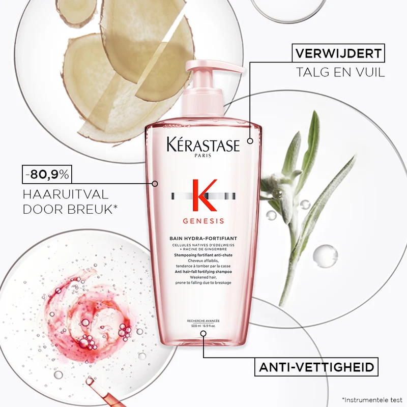 Kérastase Genesis Bain Hydra Fortifiant 500ml
