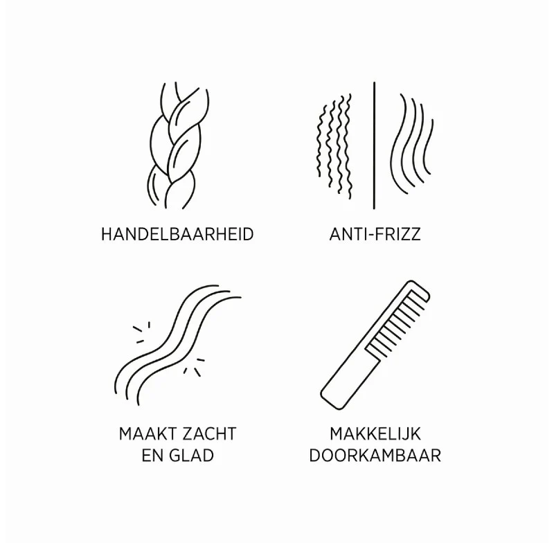 System Professional Glättender Conditioner S2