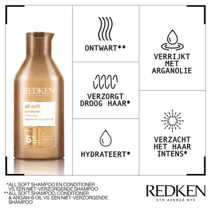 Redken All Soft Conditioner für trockenes Haar