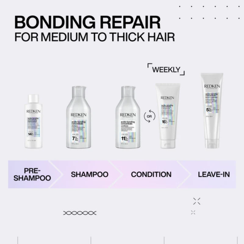 Redken Acidic Bonding Concentrate Conditioner 500ml