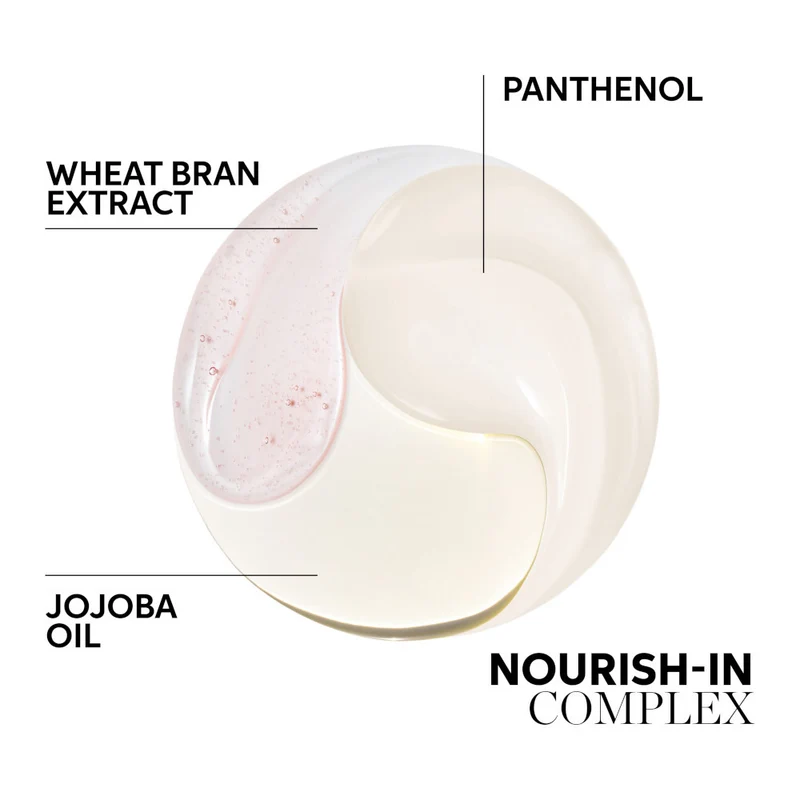 Wella Professionals Nutricurls Pflegespülung