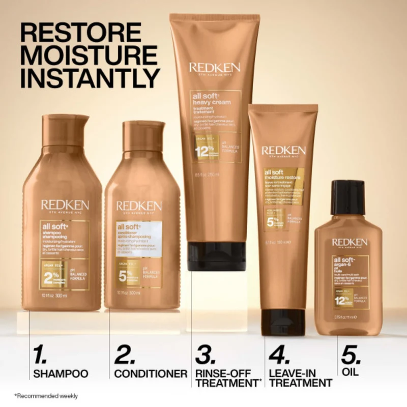 Redken All Soft Shampoo für trockenes Haar