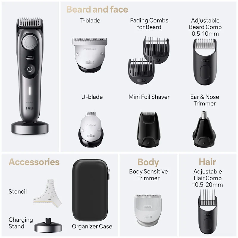 All-in-One Series 9 Trimmer 13-in-1 Kit 9440