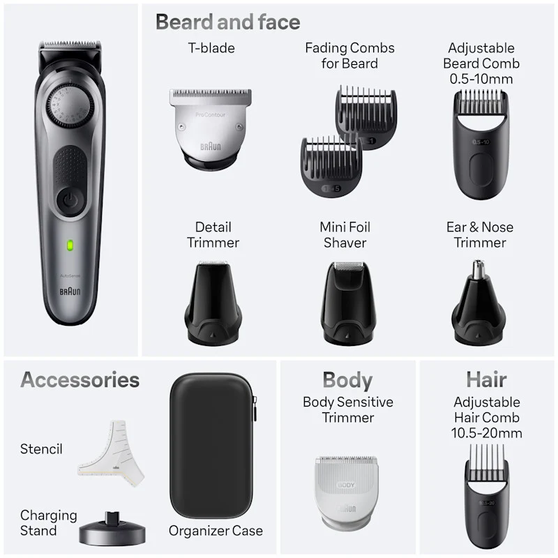 All-in-One Series 7 Trimmer 12-in-1 Kit 7440