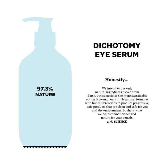 Triumph & Disaster Dichotomy Eye Serum