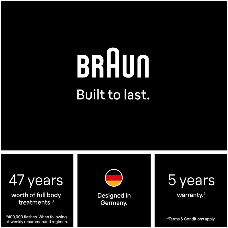 Braun Smart IPL Silk·Expert Pro 5: At Home Alternative to Laser Hair Removal with 4 Caps Facial Hair Trimmer and Vanity Case IPL5442