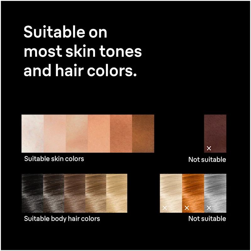 Braun Silk·expert Pro 5 IPL: Alternative to Laser Hair Removal with 2 Caps and Leather Pouch PL5157