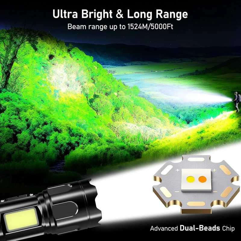 LED Taschenlampe 5000mAh USB-C Wiederaufladbar Zoom 7 Modi COB Powerbank Outdoor