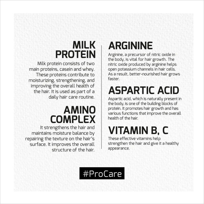Agiva Milk Protein Amino Complex Pro Care Two Phase Conditioner 400ML