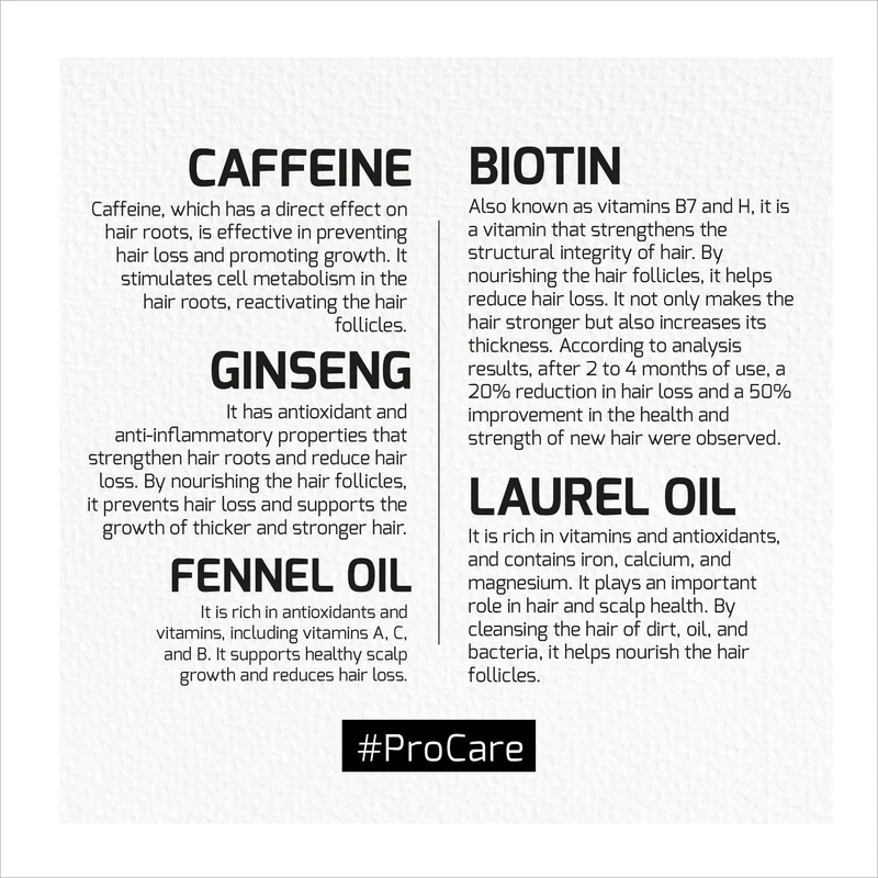 Agiva Caffeine Ginseng Pro Care Hair Mask 300ML