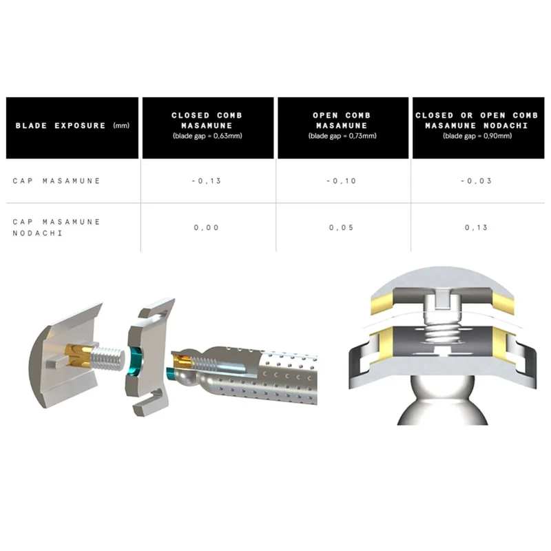 Masamune Base plate, Open comb, Stainless steel - Dark