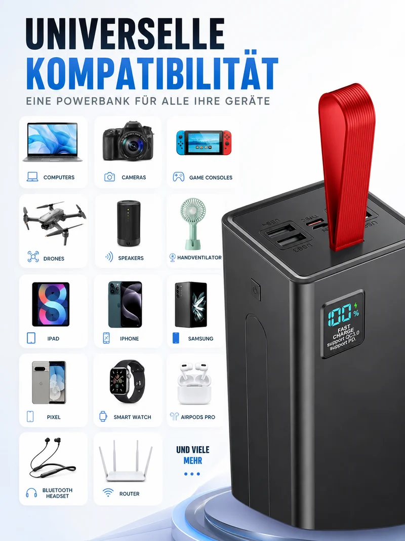Powerbank 70000mAh 30W PD QC 3.0 Schnellladegerät USB-C 5 Ausgänge LED Display