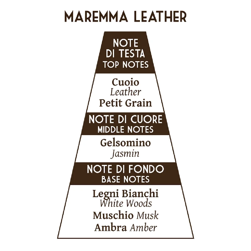 Aftershave Lotion, Buttero, 100 ml.