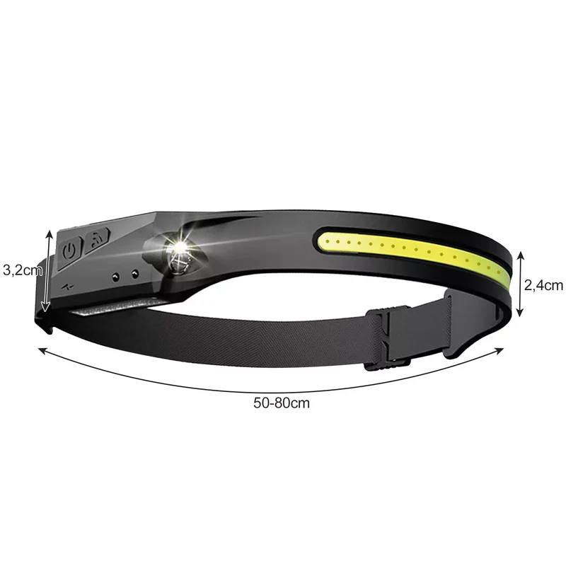 LED Stirnlampe 4Modi Kopflampe Scheinwerfer USB Wiederaufladbar Wasserdicht Camp BBT1704