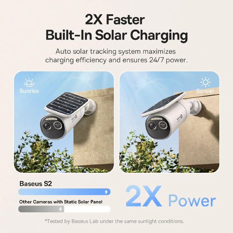 Baseus S2 4K Solar-Powered Outdoor Security Camera