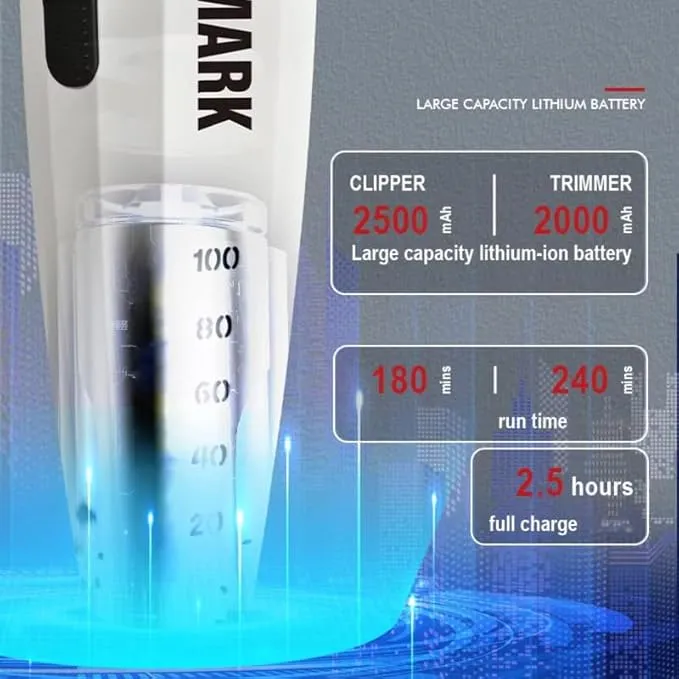 Wmark Specter 8632 Clipper + Trimmer Combo Kit – With 1 Extra Blade Each, White Wmark Cutting Sheet & Heavy-Duty Motor